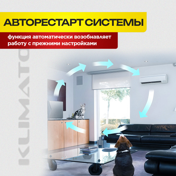 Мульти сплит система Funai RAM-I-3OK60HP.01/U + RAM-I-SG25HP.W03 х3