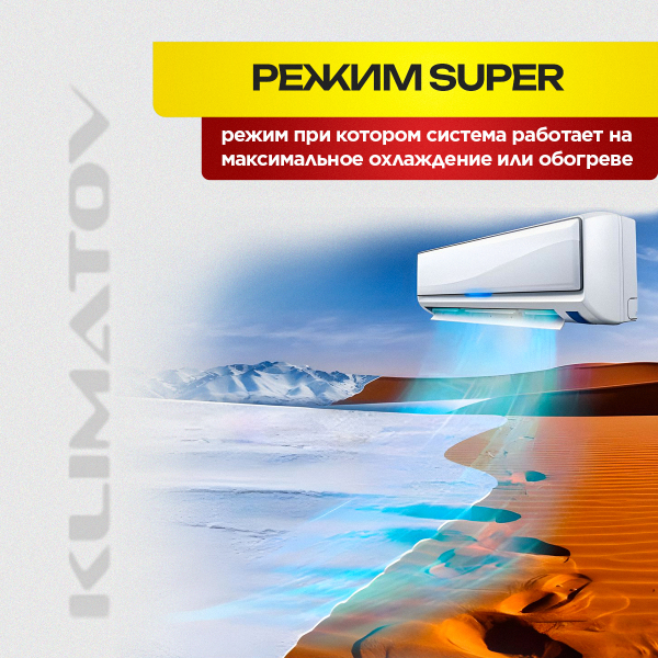 Мульти сплит система Funai RAM-I-3OK60HP.01/U + RAM-I-SG25HP.W03 х3