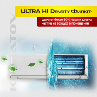 Мульти сплит система Hisense на 2 комнаты AMW3-18U4RJC  / AMS-09UW4RMRKB00 / AMS-12UW4RXRKB00 